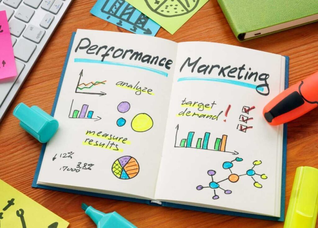 Performance Marketing